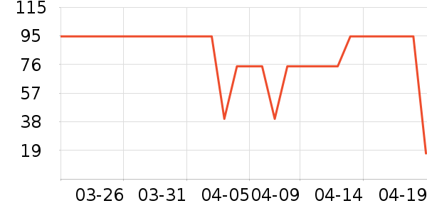 ��Ʒ�����ʷ�۸�