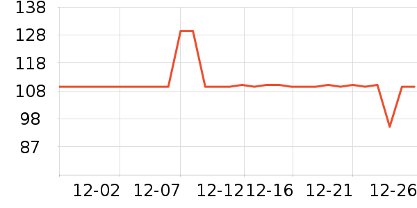 �����˶�����ʷ�۸�