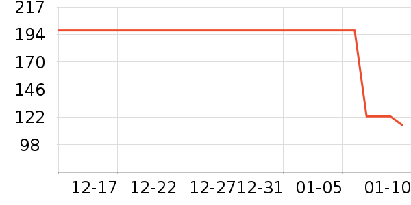 ����������Ϸ/��ͨ/����/IP�ܱ���ʷ�۸�