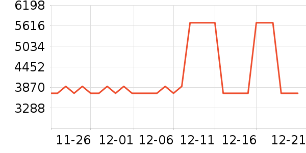 ������������ʷ�۸�