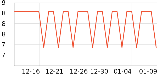 �����ؿ���/������ʷ�۸�