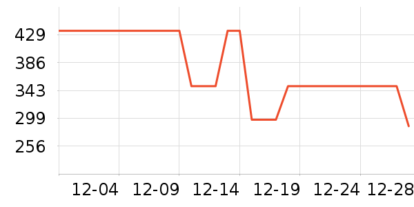 �����˶��п�/������ʷ�۸�