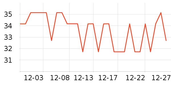 ������ͯ������ʷ�۸�