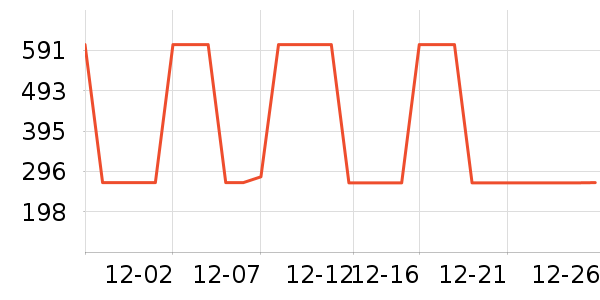 ����è����ʷ�۸�