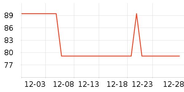 訶���ʿ���廤����װ��ʷ�۸�