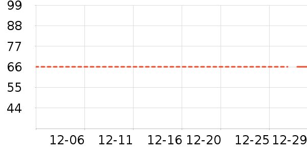 ����ʷ�۸�