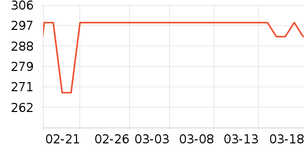 teenieweenieKIDS��ͯȹ����ʷ�۸�