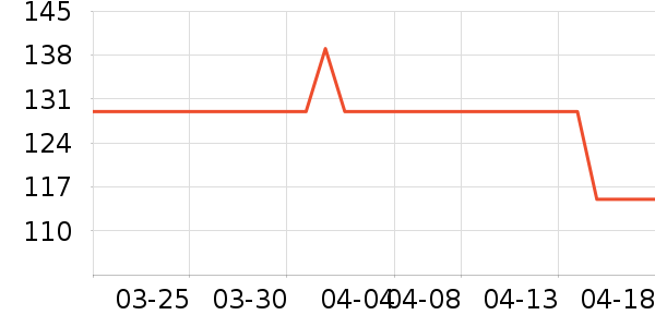 �����������ʷ�۸�