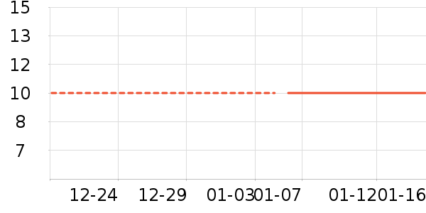 ��ͯ����/ͯ����ʷ�۸�