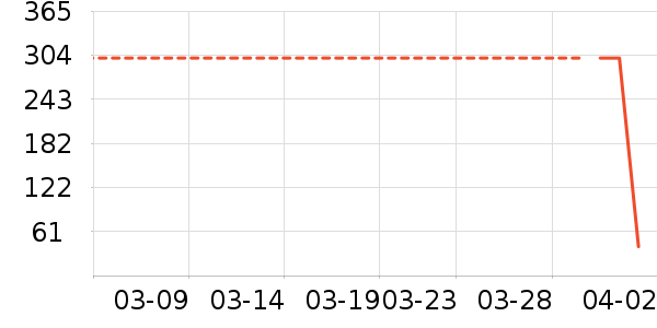 ������/˪��ʷ�۸�