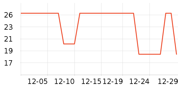 ������è��ʳ��ʷ�۸�