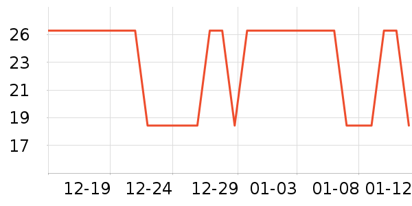 ������è��ʳ��ʷ�۸�