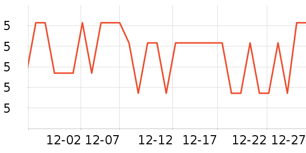 ���费����Ʒ��ʷ�۸�