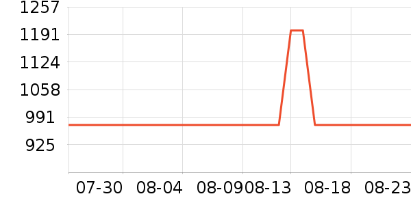 autry�˶�Ь��ʷ�۸�