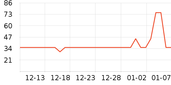 ����������ʷ�۸�