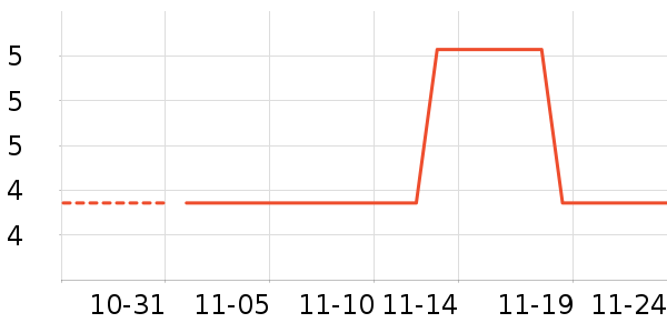 ����������/Ь��/Χȹ��ʷ�۸�