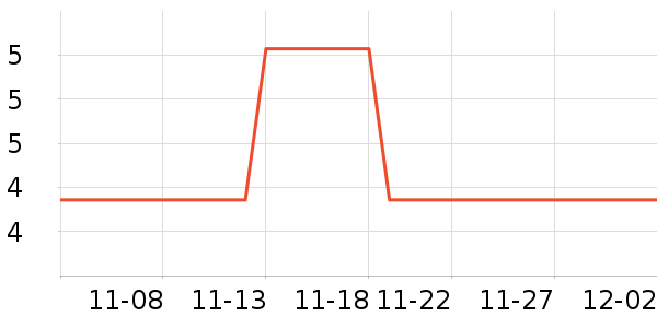 ����������/Ь��/Χȹ��ʷ�۸�