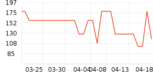 ����;����ʷ�۸�