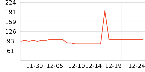 �ʿ��ʳ��ζ��ʷ�۸�