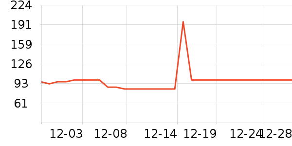 �ʿ��ʳ��ζ��ʷ�۸�