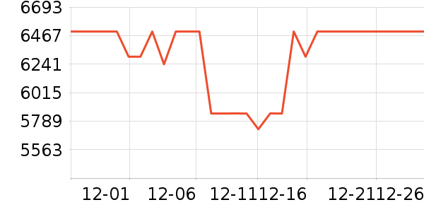 ��̫ϴ�����ʷ�۸�