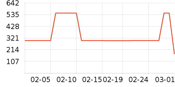 ����˹�������п���ʷ�۸�