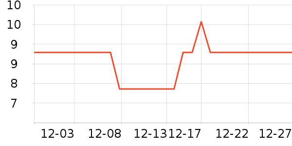 ���Ȿ���ǩ��ʷ�۸�