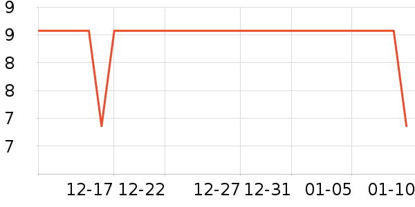 ���������/ţ�����ʷ�۸�