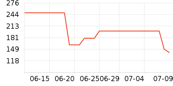 ����Ӿ����ʷ�۸�