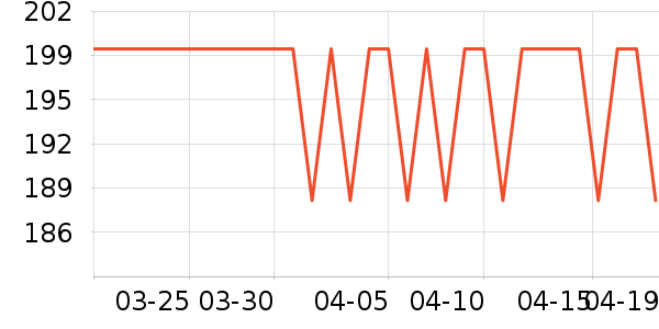 ���Ƕ����˶�Ь��ʷ�۸�