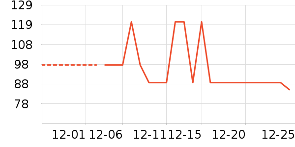 ������ɿ�����ʷ�۸�