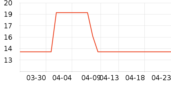 ��ܽ�ɿ�����ʷ�۸�