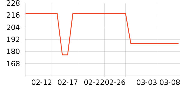 ��Ʒ��������ʯ/��ʯ��ʷ�۸�