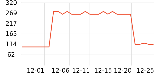 ���/������ʷ�۸�