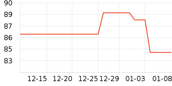 ��ά��������/˪��ʷ�۸�