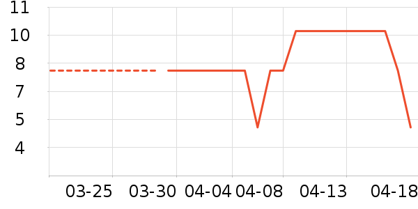 ����ֽƷʪ����ʷ�۸�