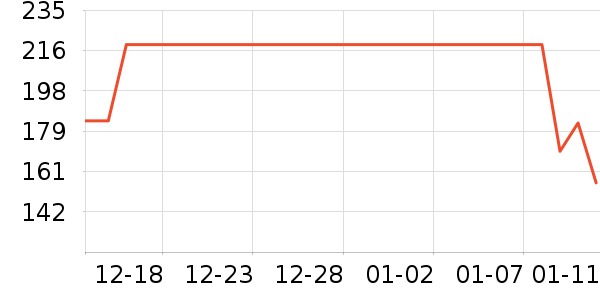 �Ϳ��˶�����/��ͷ����ʷ�۸�