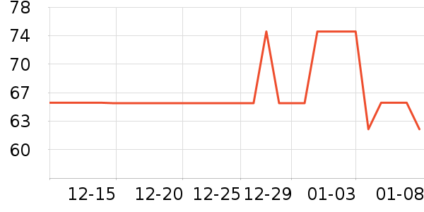 ����˼è����ʷ�۸�