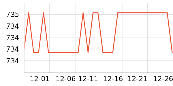 ��ɳ����ױ̨��ʷ�۸�