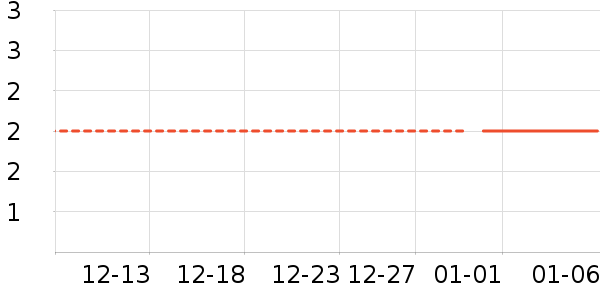 ��ֽ��ʷ�۸�