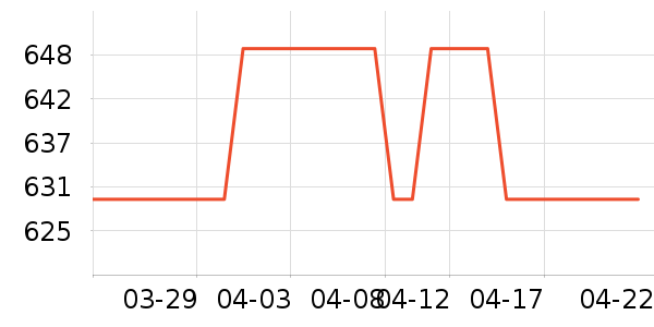 ����������ͯ���޷���ʷ�۸�