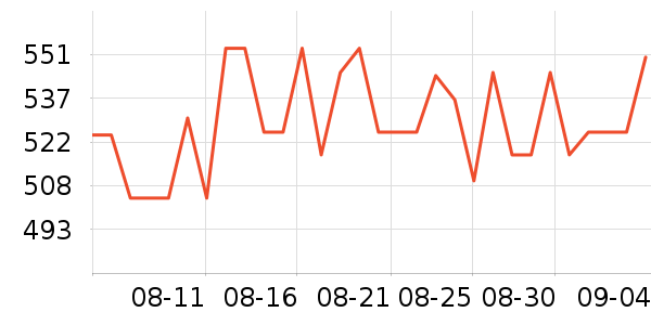 �Ϳ��˶�Ь��ʷ�۸�