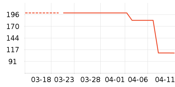 ����������ͯ������ʷ�۸�