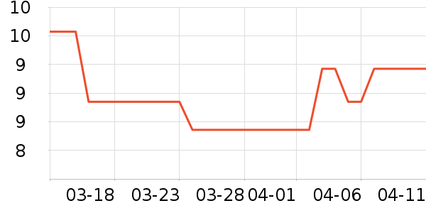 ������ʳ��ʷ�۸�