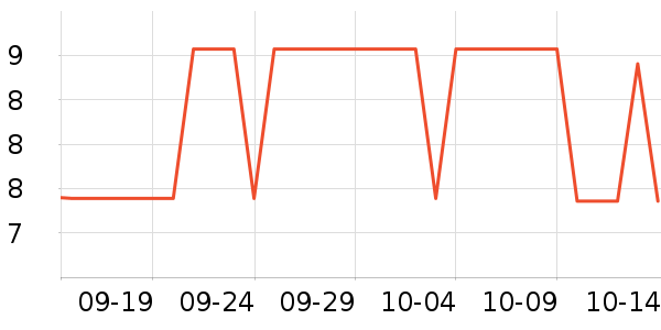 ��ζ�ش�������ʳ��ʷ�۸�