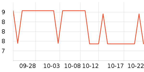 ��ζ�ش�������ʳ��ʷ�۸�