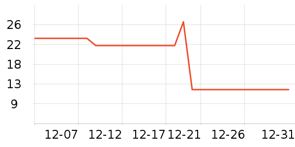 ����ţ��/��Ʒ��ʷ�۸�