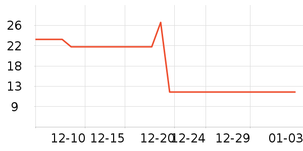 ����ţ��/��Ʒ��ʷ�۸�