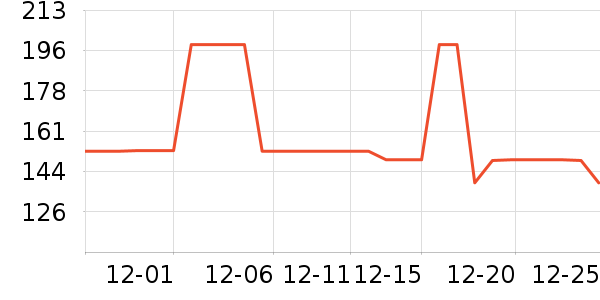 ���ֺ��껧��������ʷ�۸�