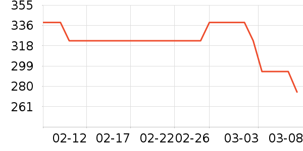 MLB.�˶�ñ��ʷ�۸�